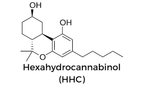 Hexahydrocannabinol - Hexahydrocannabinol, another cannabis compound rising to fame