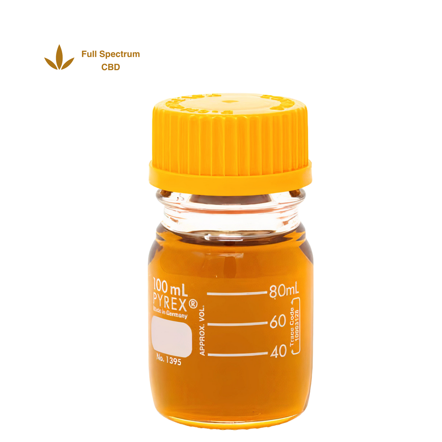 cbd distillate